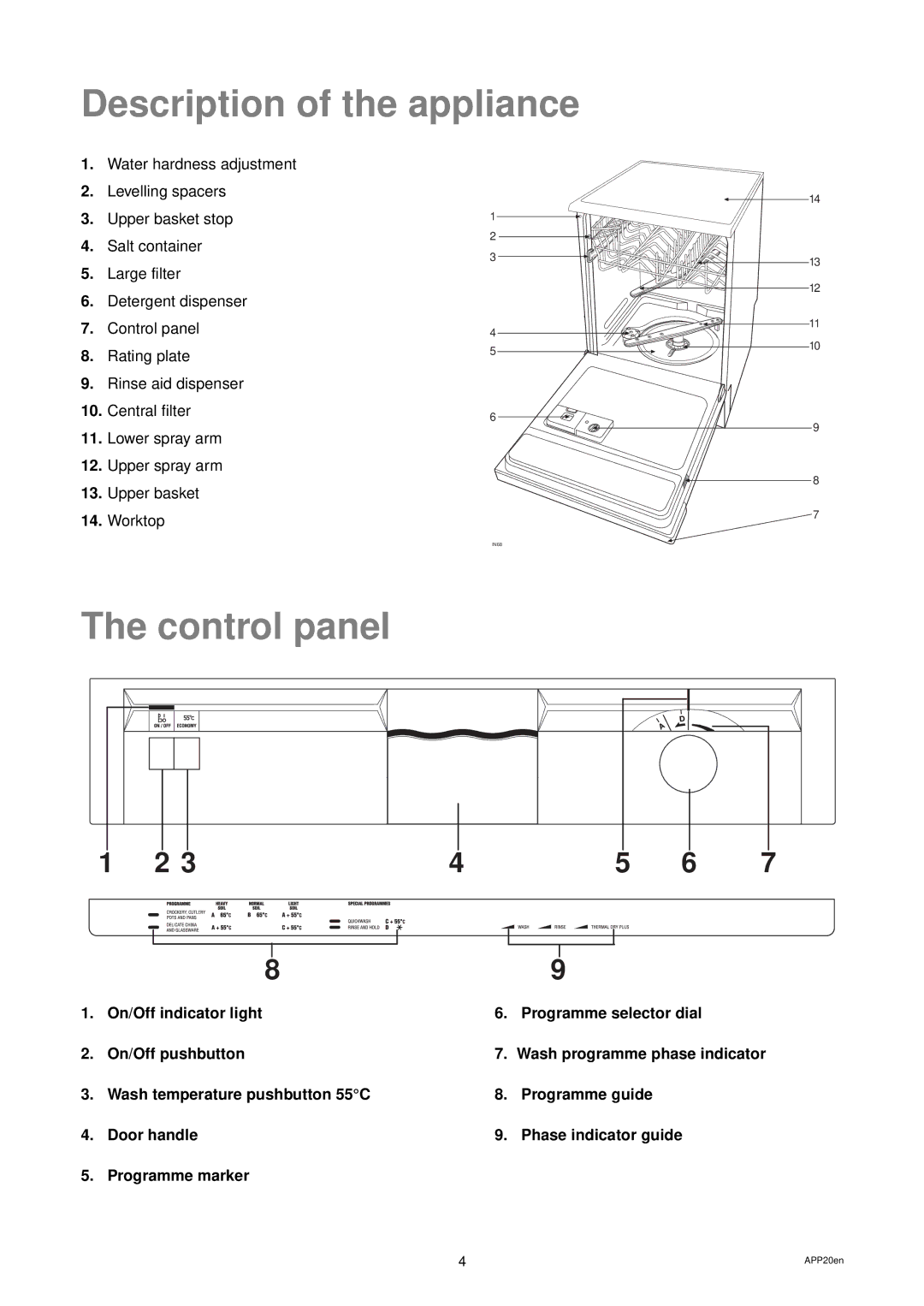 Zanussi DW 929 manual Description of the appliance, Control panel 