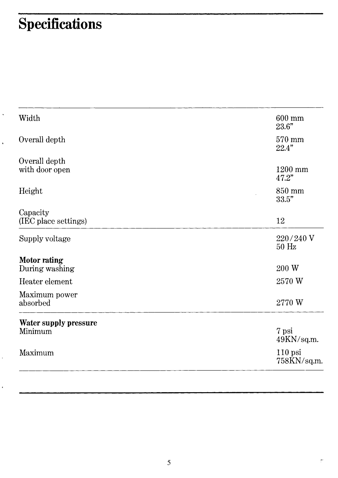 Zanussi DW401/A manual 