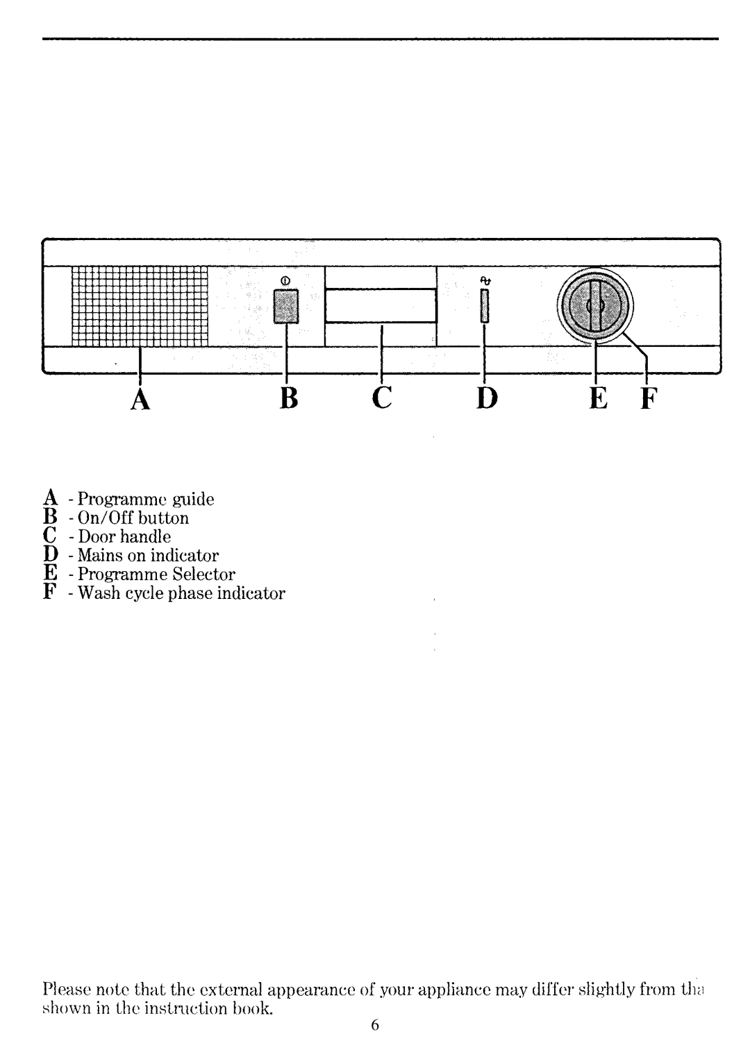 Zanussi DW401/A manual 