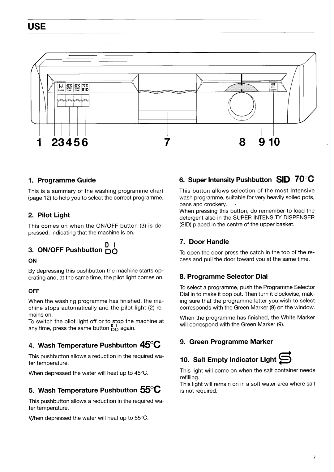 Zanussi DW927 manual 