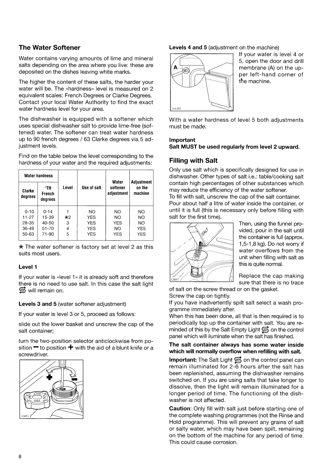 Zanussi DW927 manual 