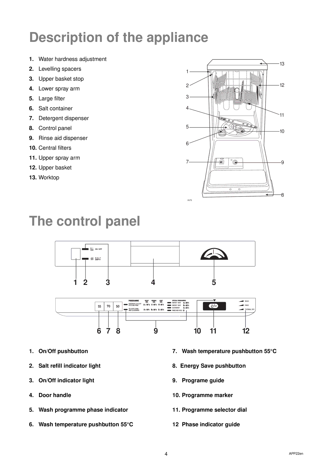 Zanussi DWS 39 manual Description of the appliance, Control panel 