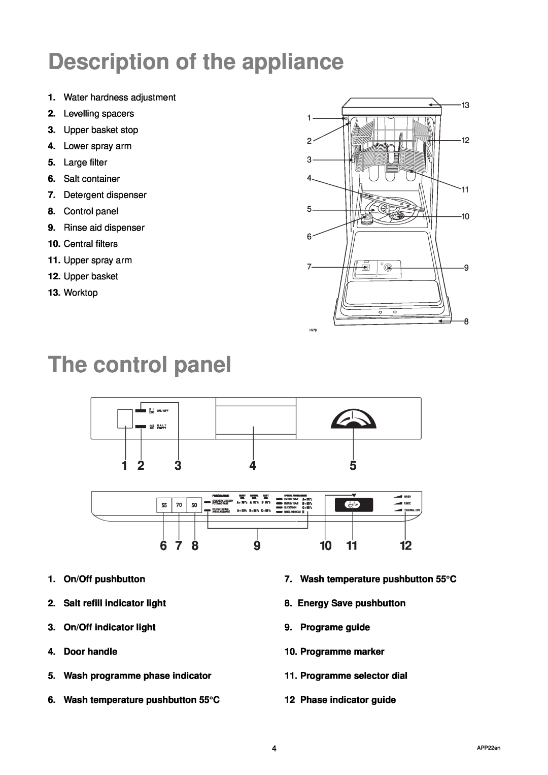 Zanussi DWS 39 manual Description of the appliance, The control panel 