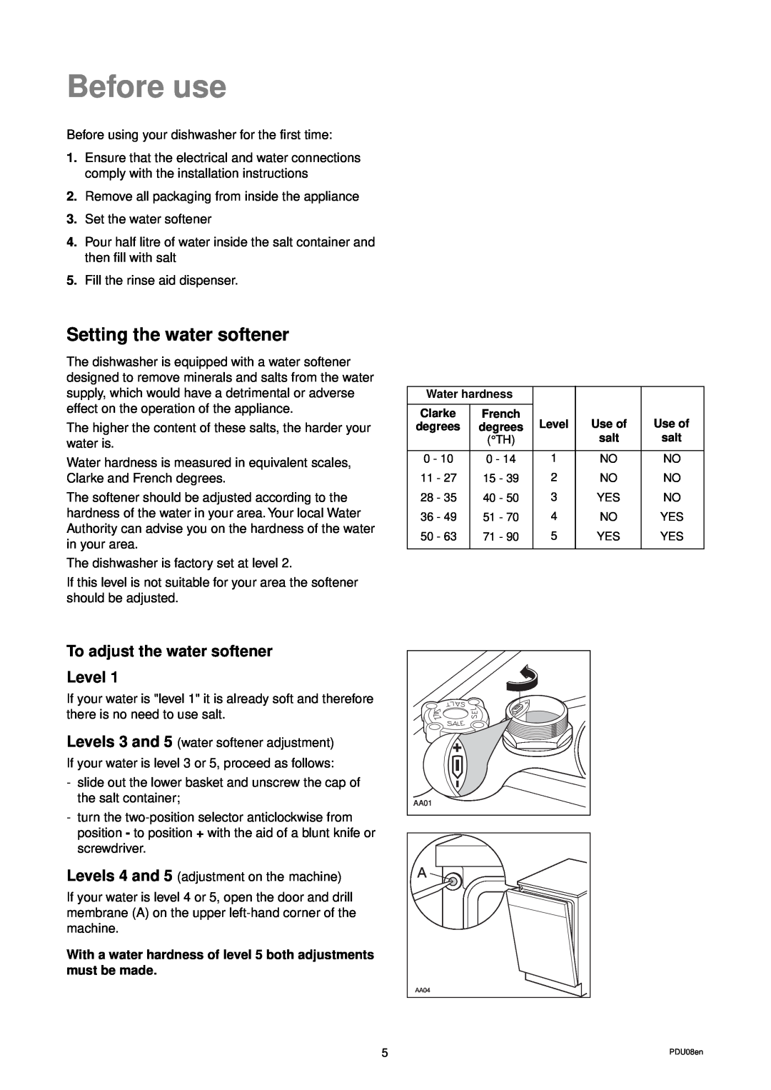 Zanussi DWS 39 manual Before use, Setting the water softener, To adjust the water softener Level 