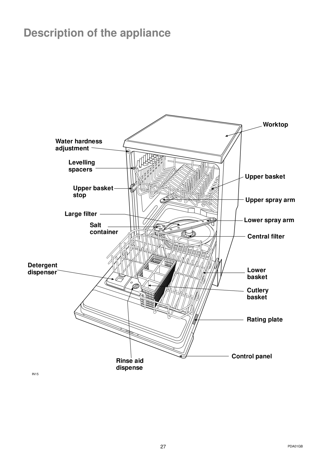 Zanussi DWS 6726 manual Description of the appliance 