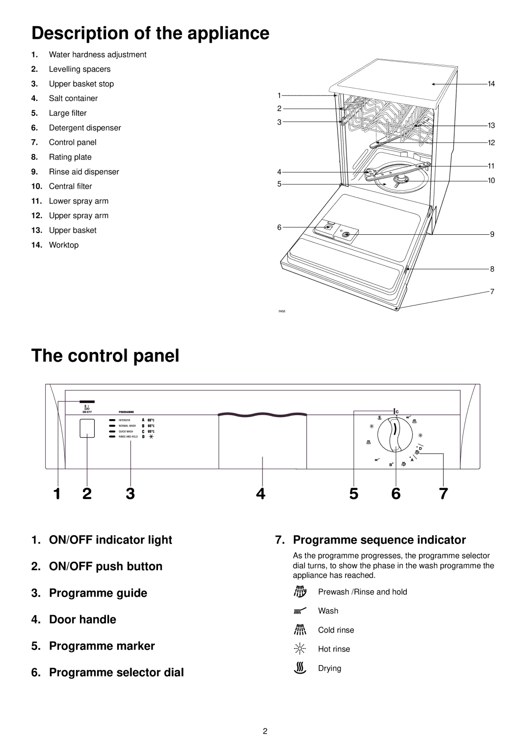 Zanussi DWS 909 manual Description of the appliance, Control panel, Upper spray arm Upper basket, Worktop 