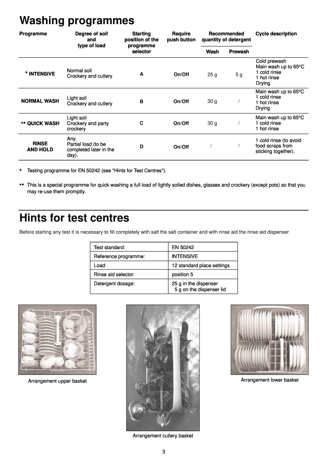 Zanussi DWS 909 manual Washing programmes, Hints for test centres 