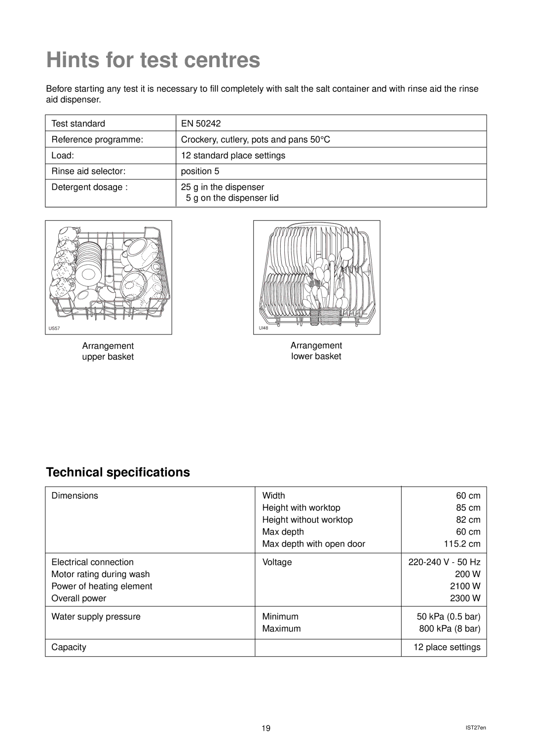 Zanussi DWS 919 manual Hints for test centres, Technical specifications 