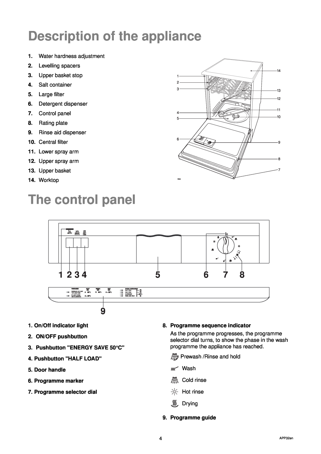 Zanussi DWS 919 manual Description of the appliance, The control panel, 1. On/Off indicator light 2. ON/OFF pushbutton, 1 2 