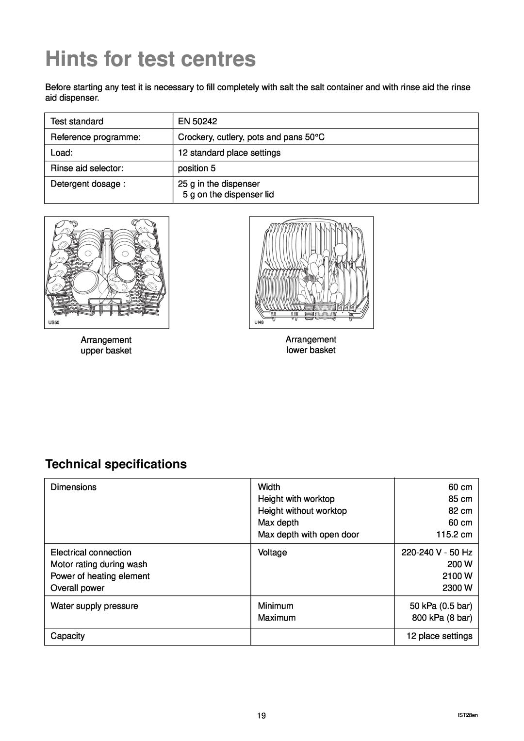 Zanussi DWS 935 manual Hints for test centres, Technical specifications 
