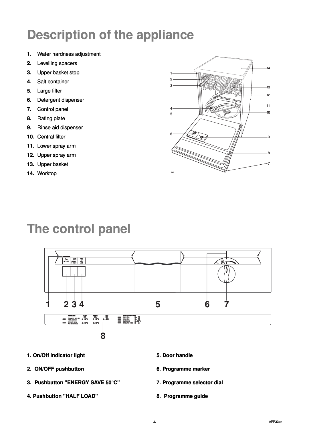 Zanussi DWS 935 Description of the appliance, The control panel, On/Off indicator light, Door handle, ON/OFF pushbutton 