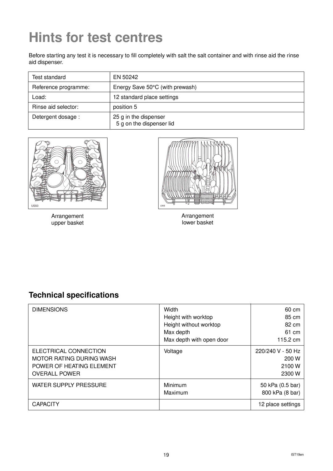 Zanussi DWS 939 manual Hints for test centres, Technical specifications 