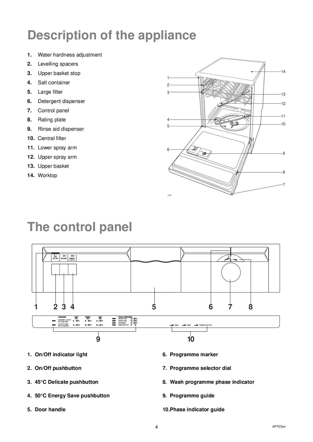 Zanussi DWS 939 manual Description of the appliance, Control panel 