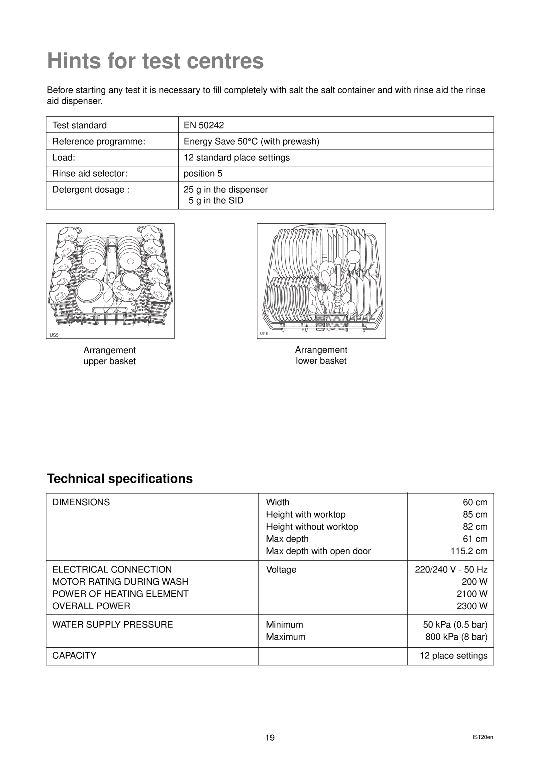 Zanussi DWS 949 manual Hints for test centres, Technical specifications 