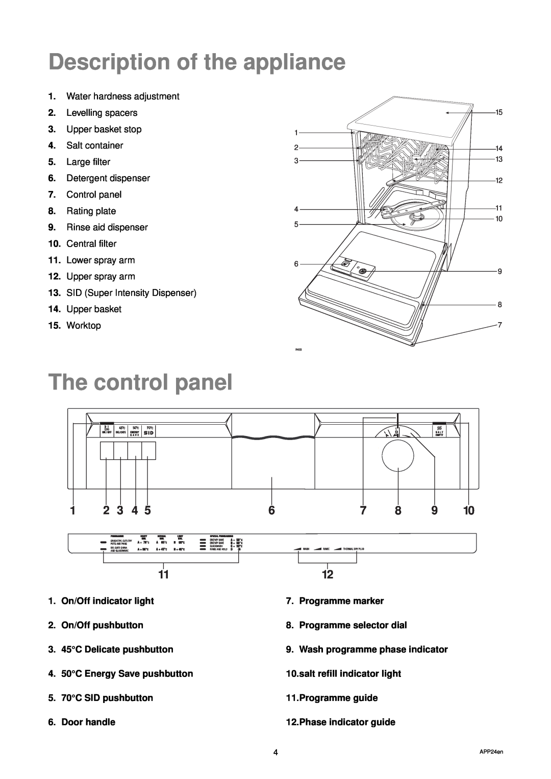 Zanussi DWS 949 manual Description of the appliance, The control panel 