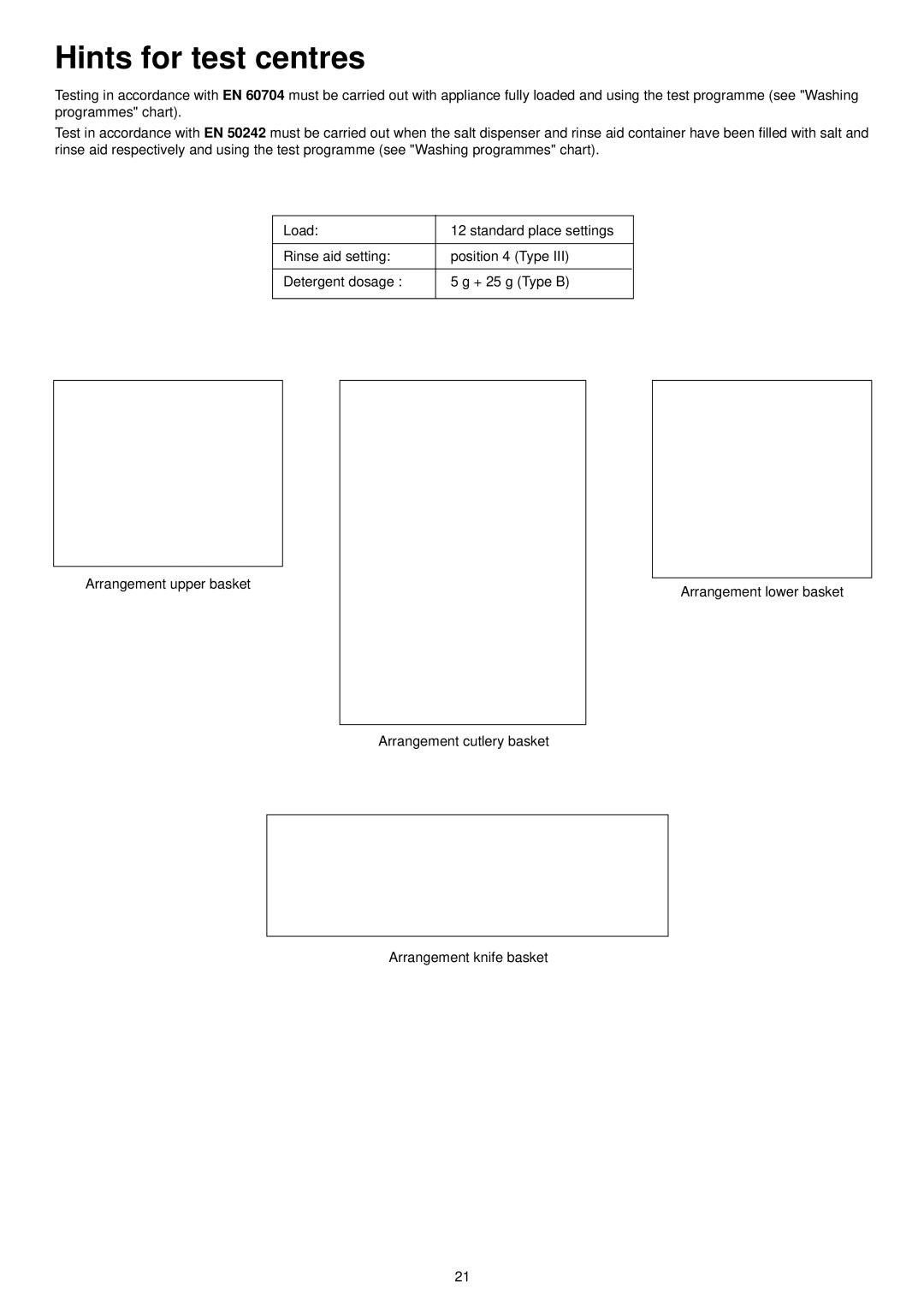 Zanussi DX 6450 manual Hints for test centres 