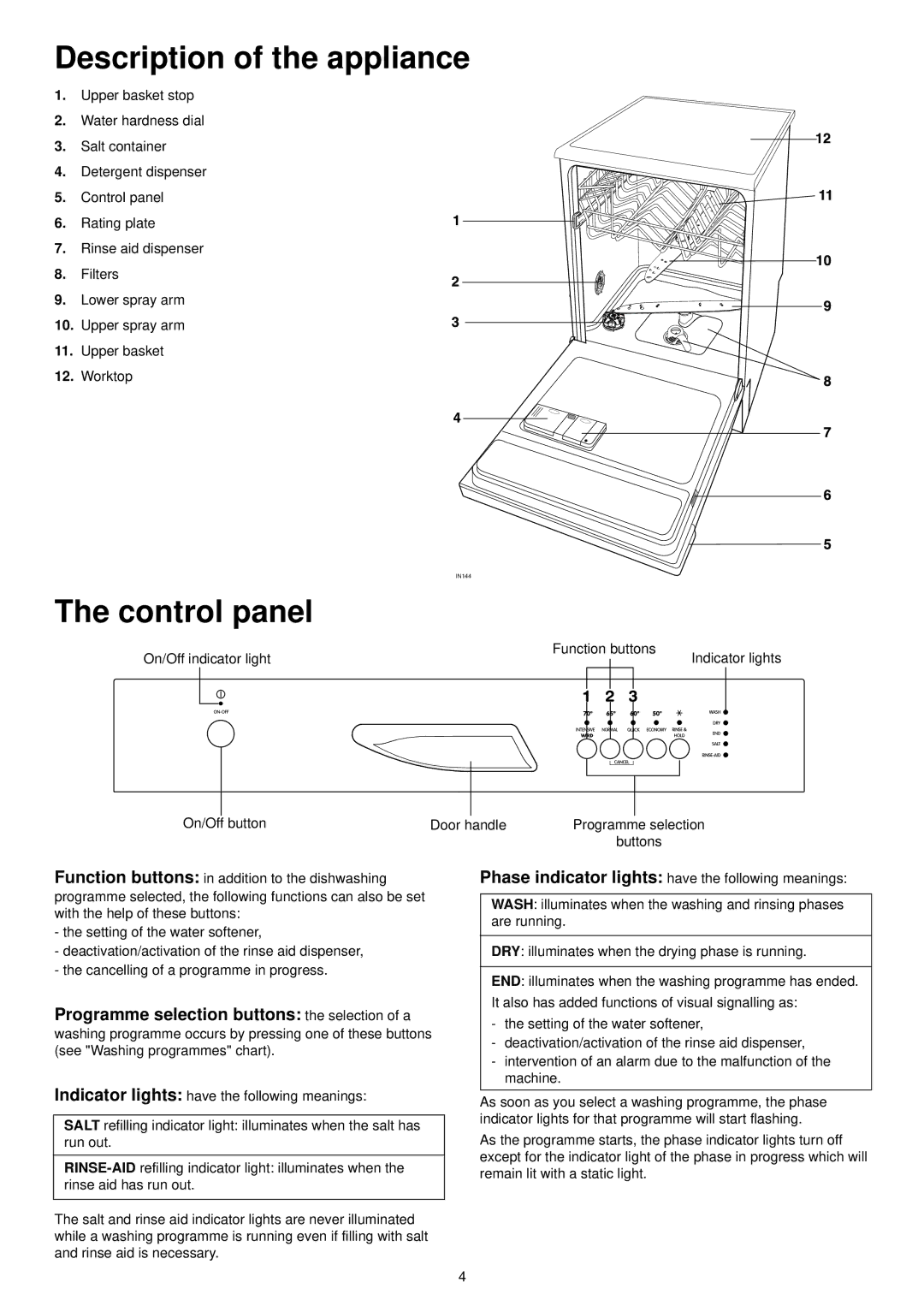 Zanussi DX 6450 manual Description of the appliance, Control panel 