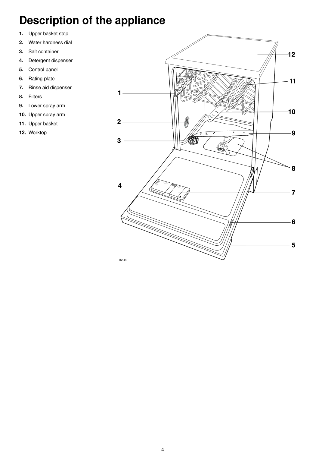 Zanussi DX 6451 manual Description of the appliance 