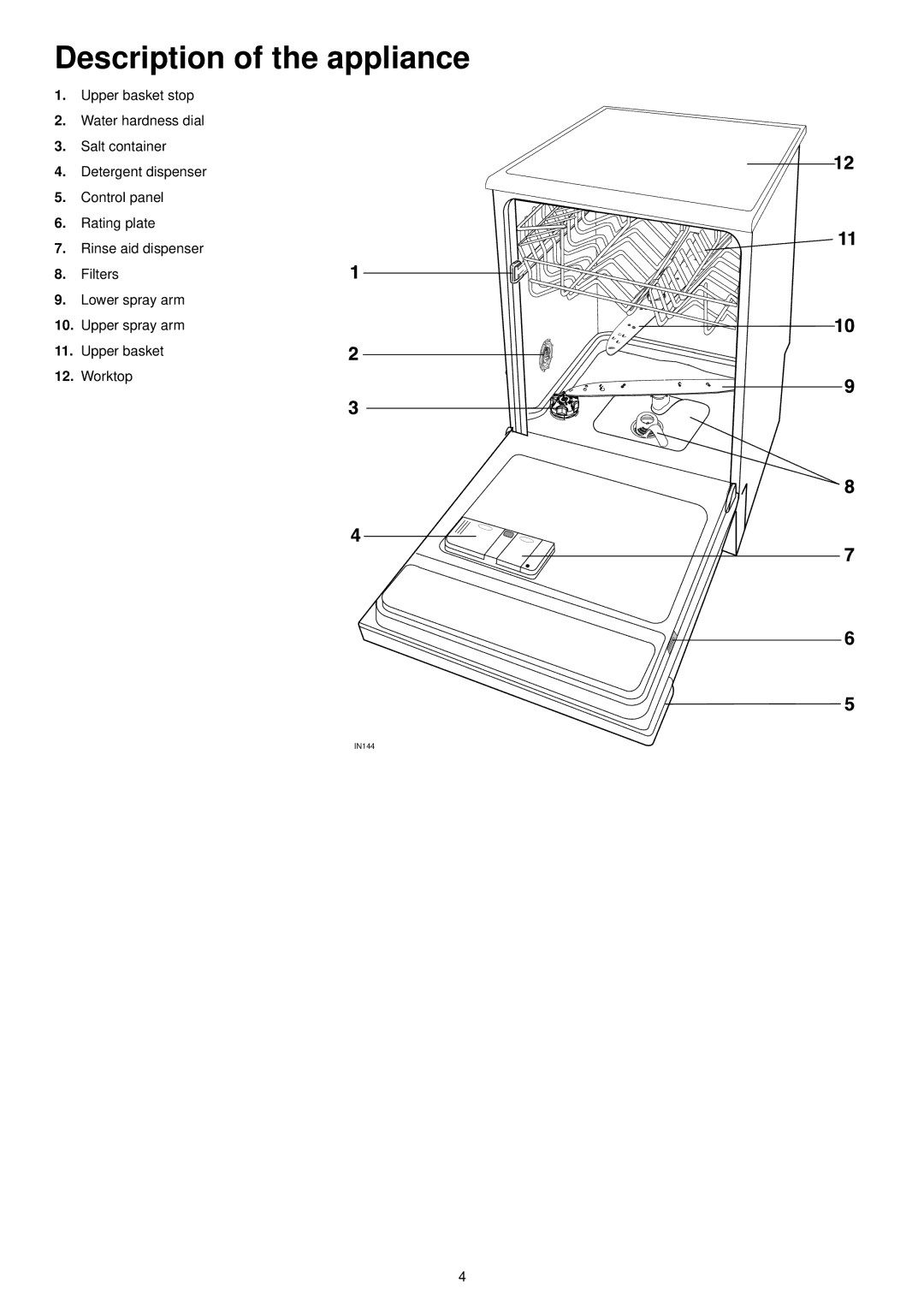 Zanussi DX 6452 manual Description of the appliance 