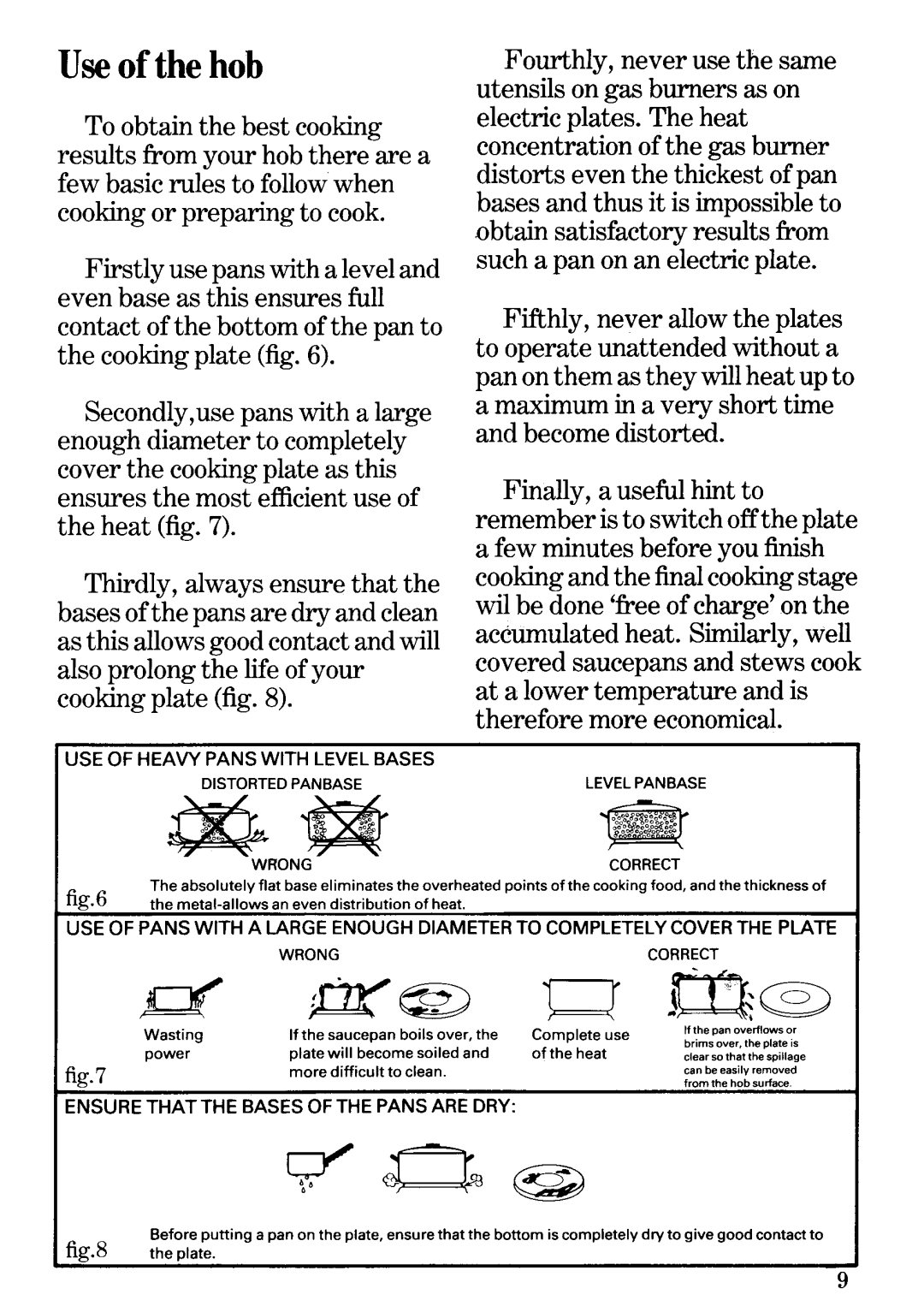 Zanussi EB2465 manual 