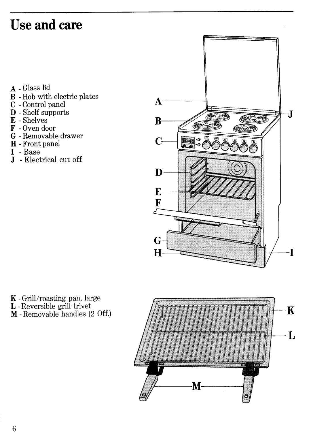 Zanussi EC 9614 - A, EC 5614 - A manual 