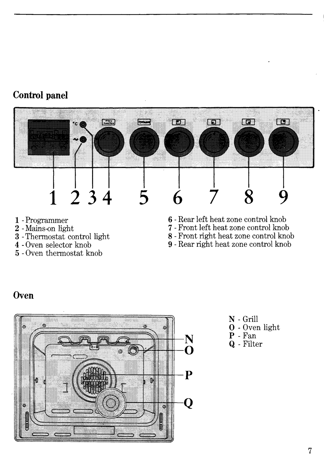 Zanussi EC 5614 - A, EC 9614 - A manual 