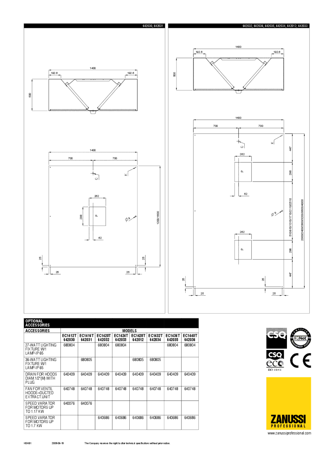 Zanussi EC1416T, EC1428T, EC1432T, EC1424T, EC1440T, EC1436T, EC1412T, EC1420T, 642033, 642030, 642031, 642012, 642036, 642032 Zanussi 