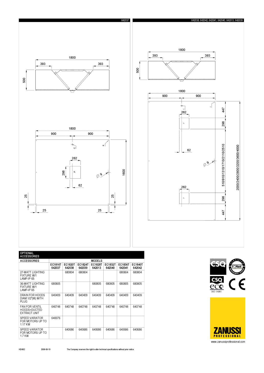 Zanussi EC1816T, EC1832T, EC1824T, EC1820T, EC1828T, EC1840T, EC1836T, 642041, 642040, 642039, 642013, 642038, 642037, 642042 Zanussi 