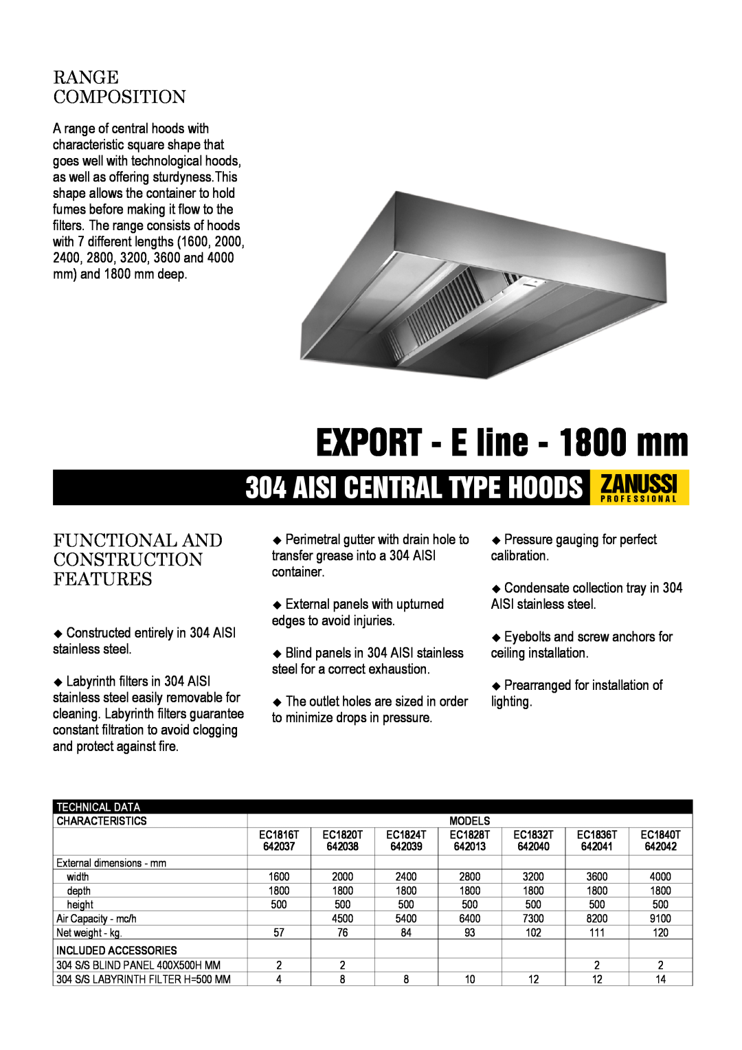 Zanussi EC1824T, EC1832T dimensions EXPORT - E line - 1800 mm, Range Composition, Functional And Construction Features 