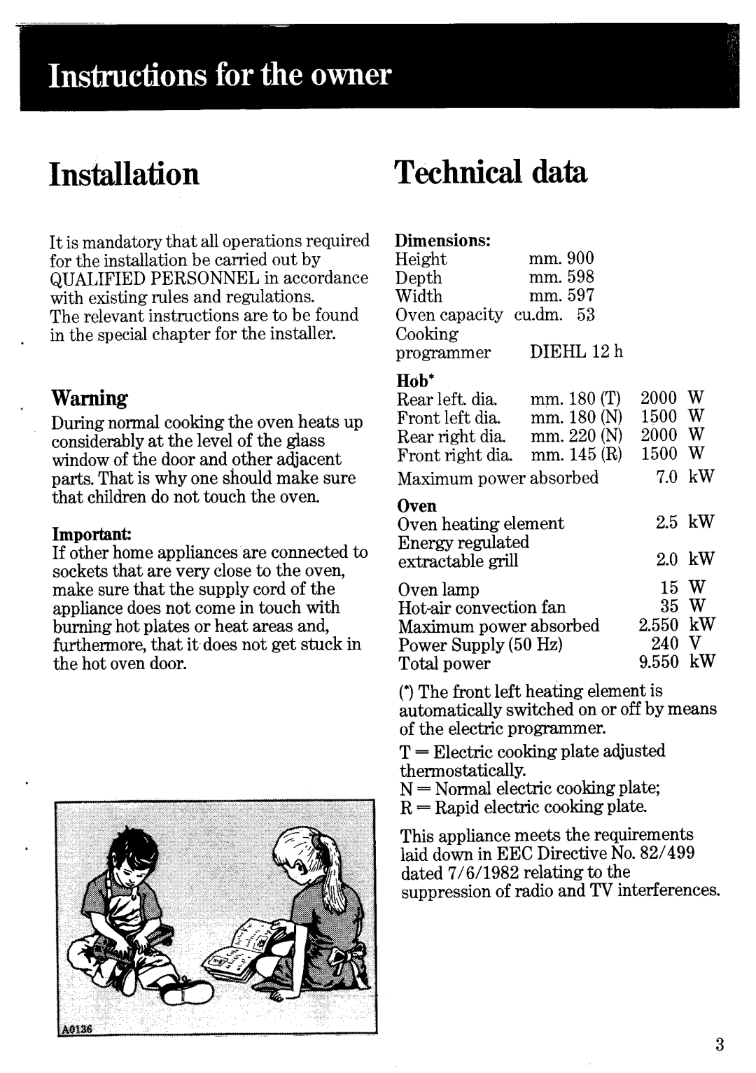 Zanussi EC19 manual 