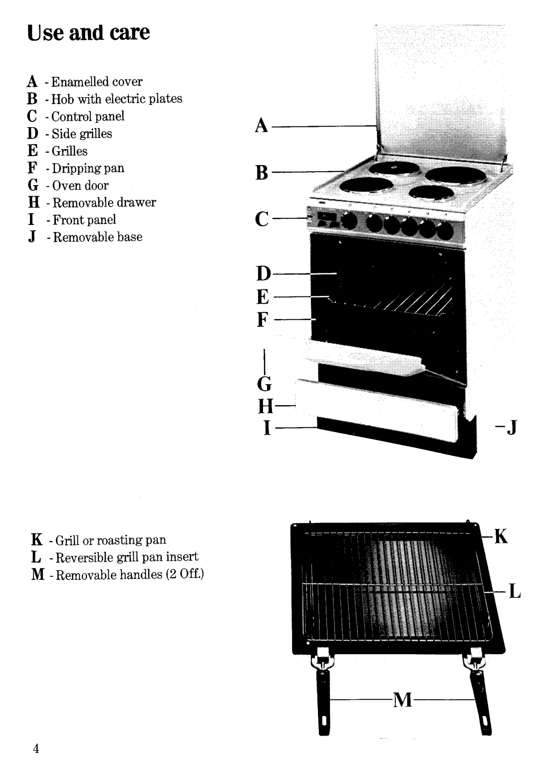 Zanussi EC19 manual 