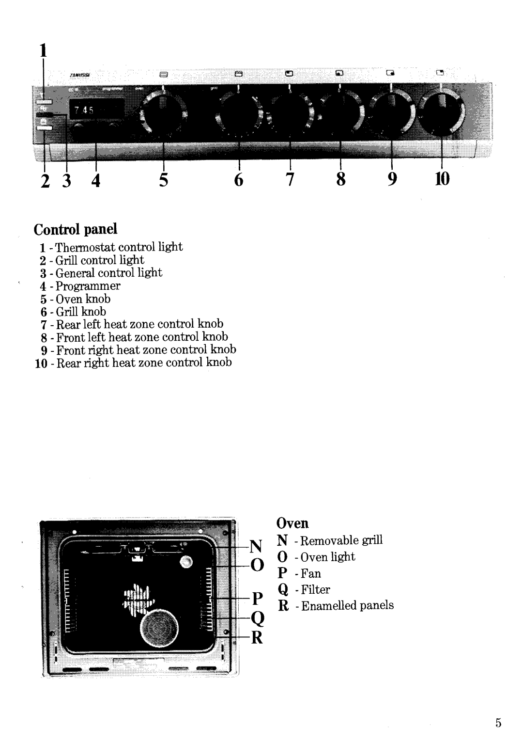 Zanussi EC19 manual 