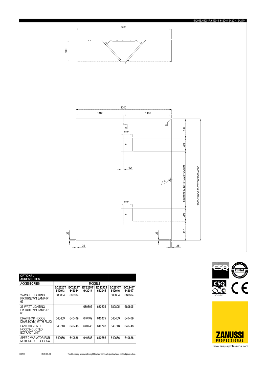 Zanussi EC2228T, EC2224T, EC2236T, EC2232T, EC2240T, EC2220T, 642045, 642043, 642044, 642014, 642046, 642047 dimensions Zanussi 