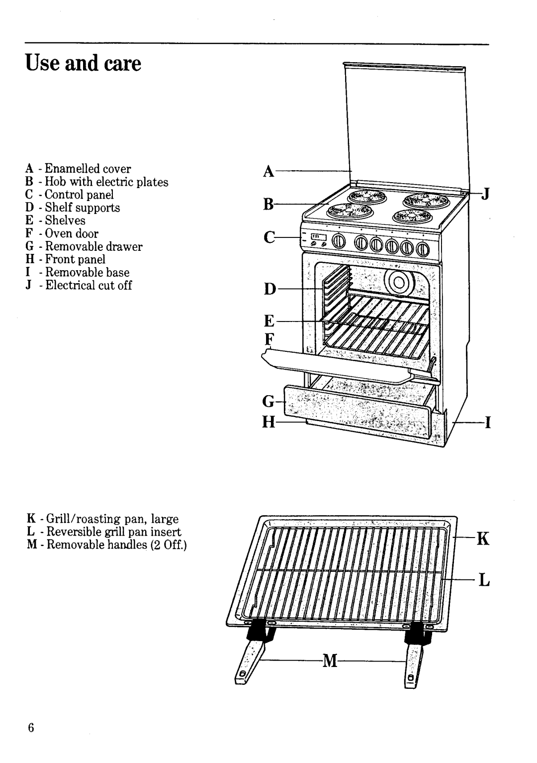 Zanussi EC29 B, EC29 G manual 