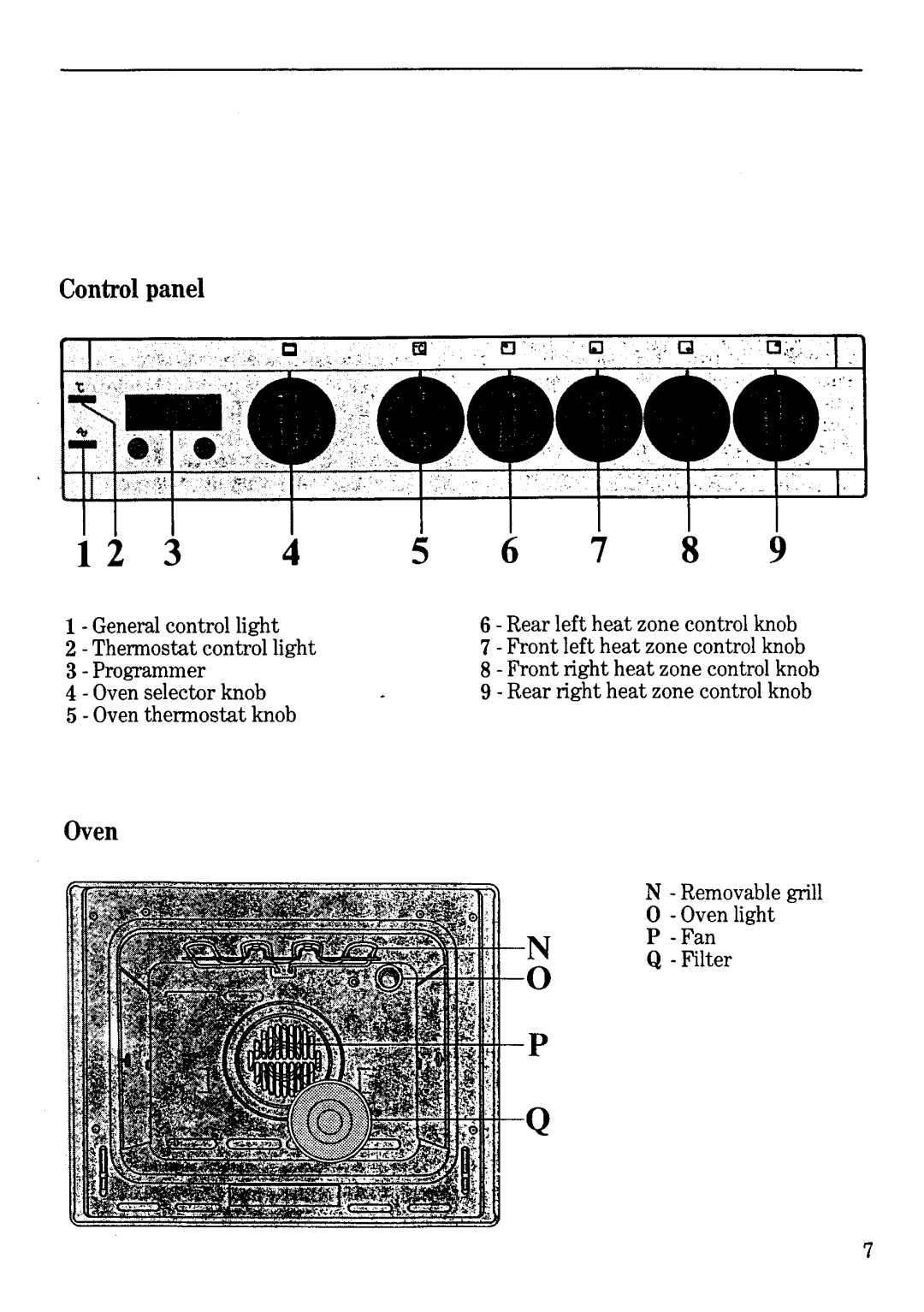 Zanussi EC29 G, EC29 B manual 