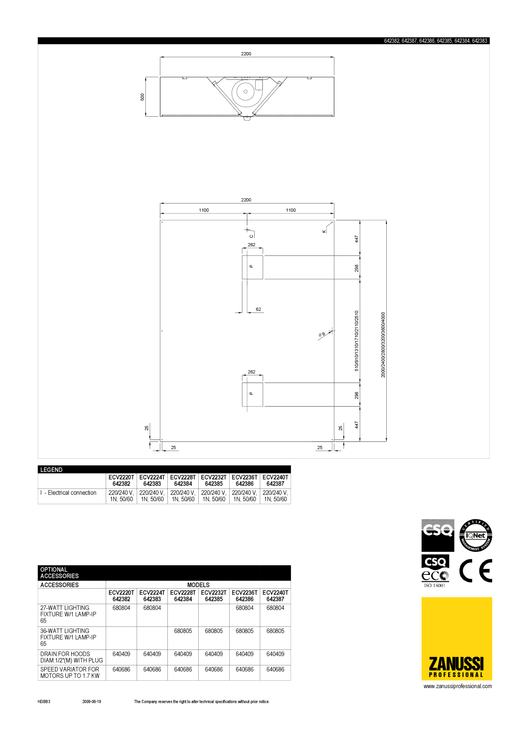 Zanussi ECV2224T, ECV2236T, ECV2240T, ECV2228T, ECV2220T, ECV2232T, 642387, 642385, 642386, 642384, 642382, 642383 dimensions Zanussi 