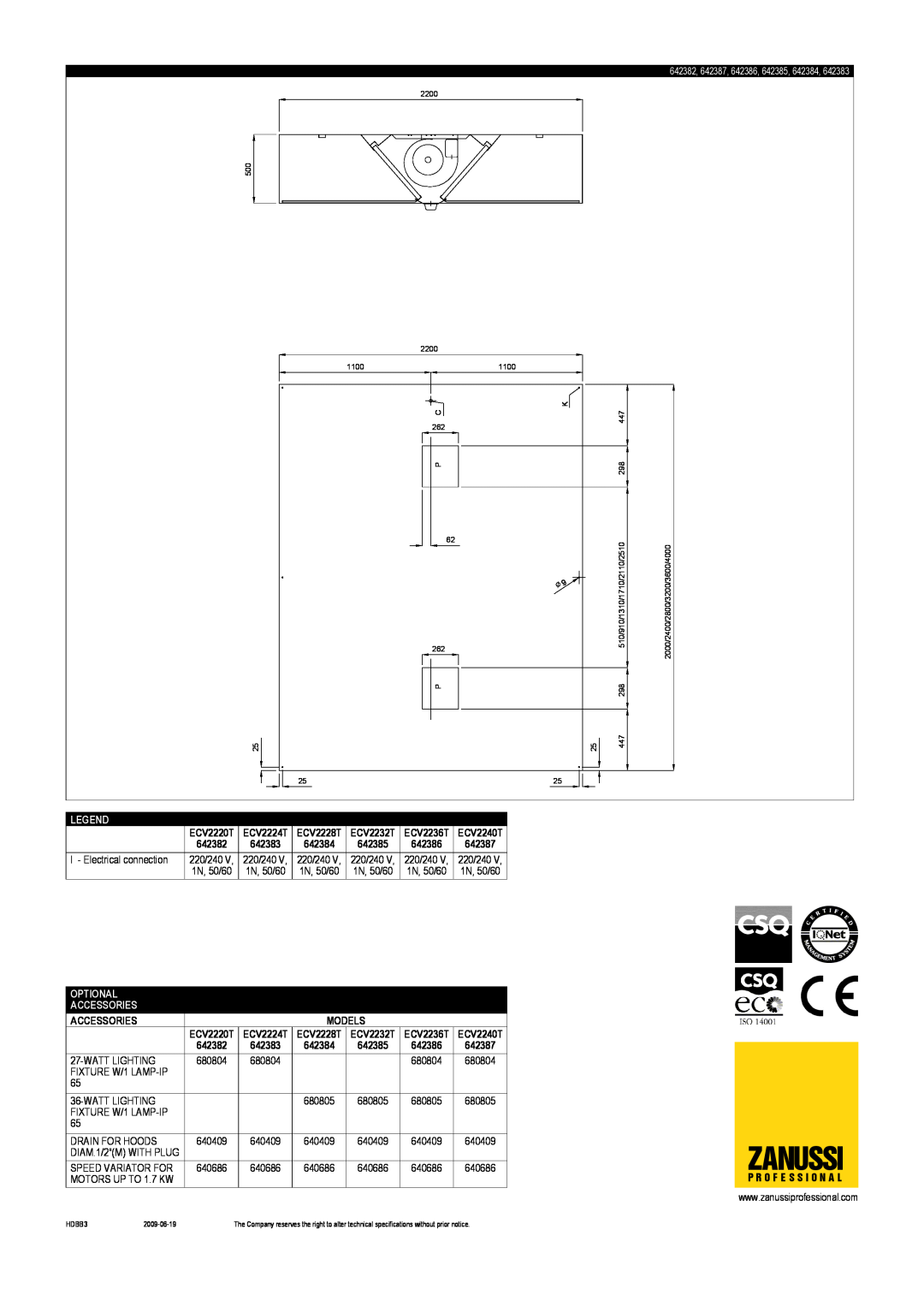 Zanussi ECV2224T, ECV2236T, ECV2240T, ECV2228T Zanussi, I - Electrical connection, 220/240, Optional, Accessories, Models 