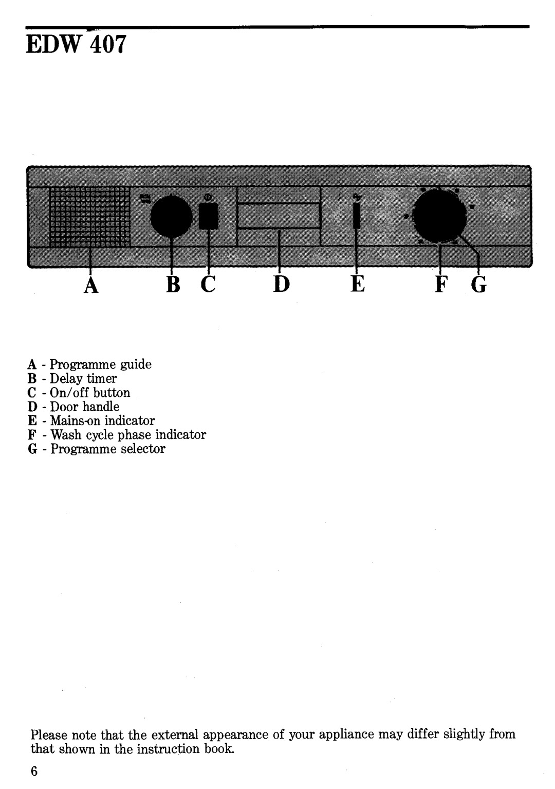 Zanussi EDW 407-2 manual 