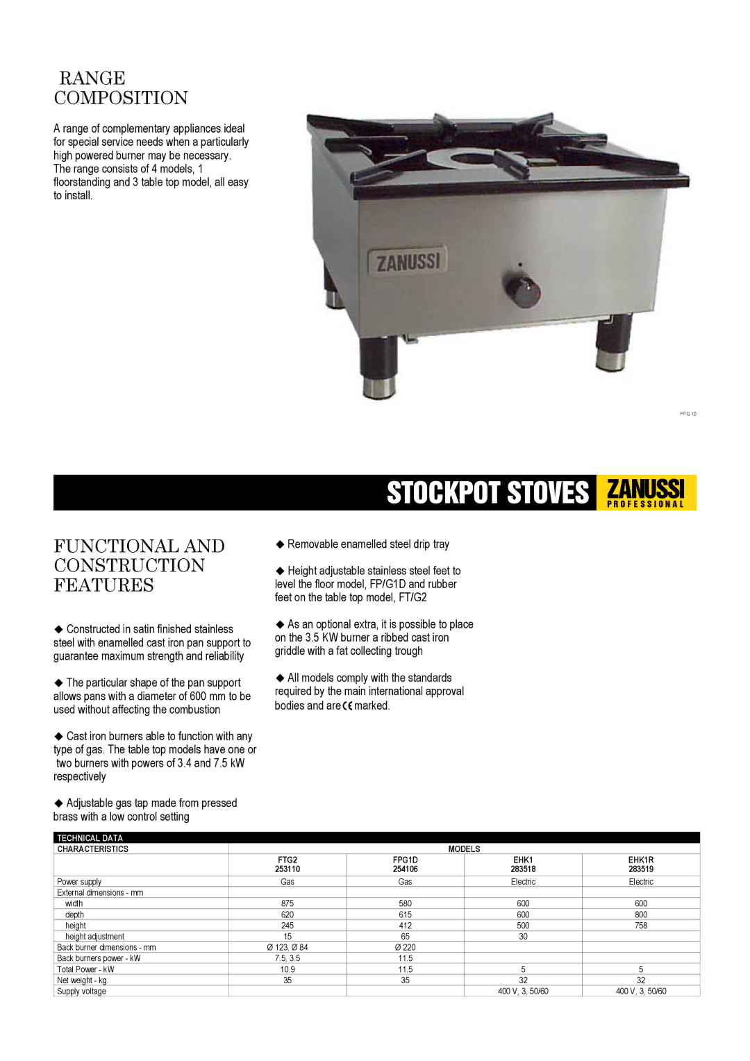 Zanussi FTG2 dimensions Stockpot Stoves, Zanussi, Range Composition, Functional and Construction Features, Technical Data 