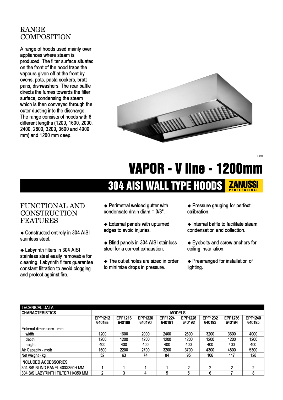 Zanussi EPF1236, EPF1240 dimensions VAPOR - V line - 1200mm, Range Composition, Functional And Construction Features 