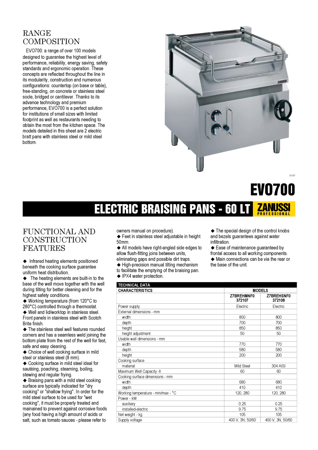 Zanussi EVO700 dimensions Range Composition, Functional and Construction Features 