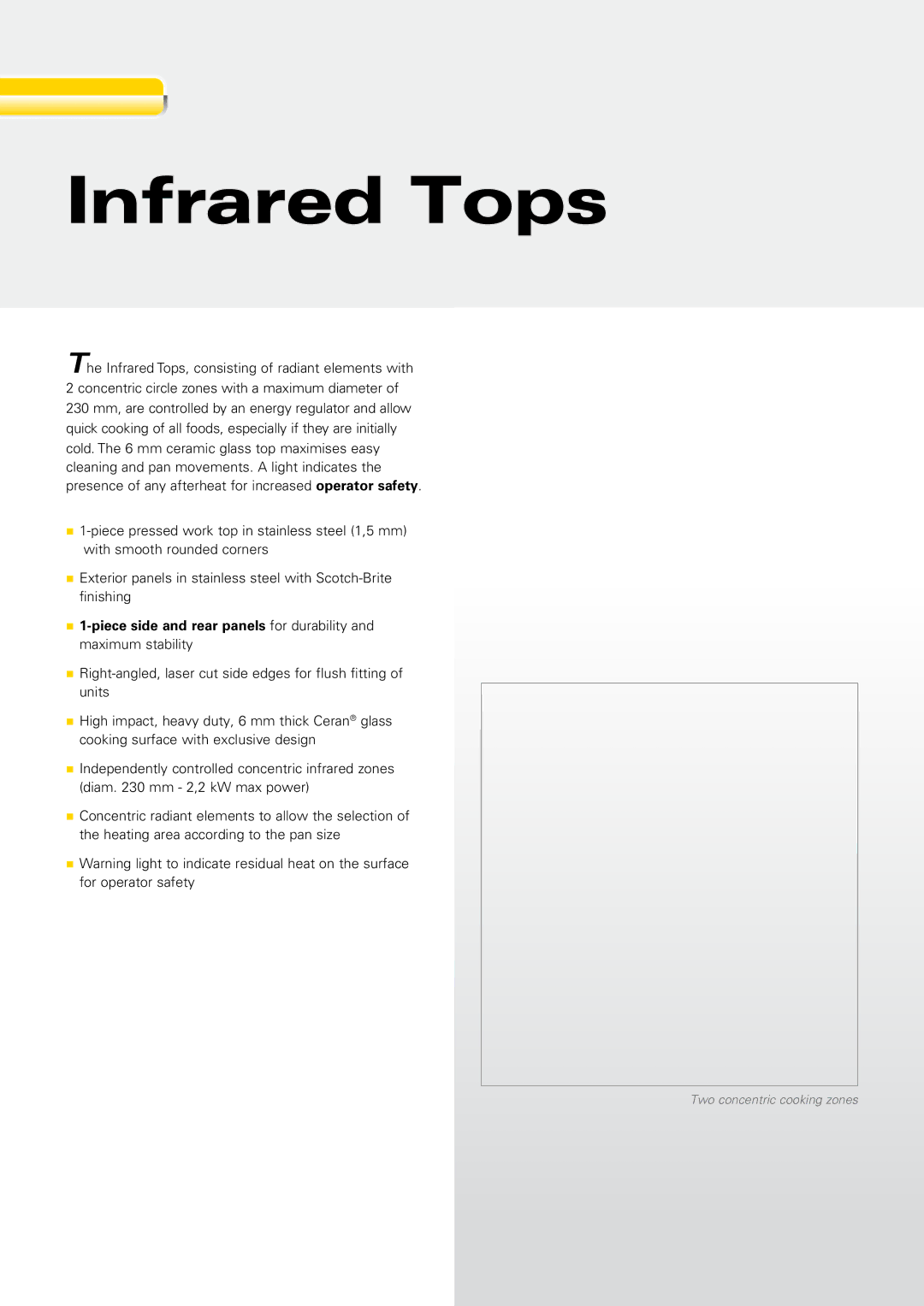 Zanussi EVO700 manual Infrared Tops 