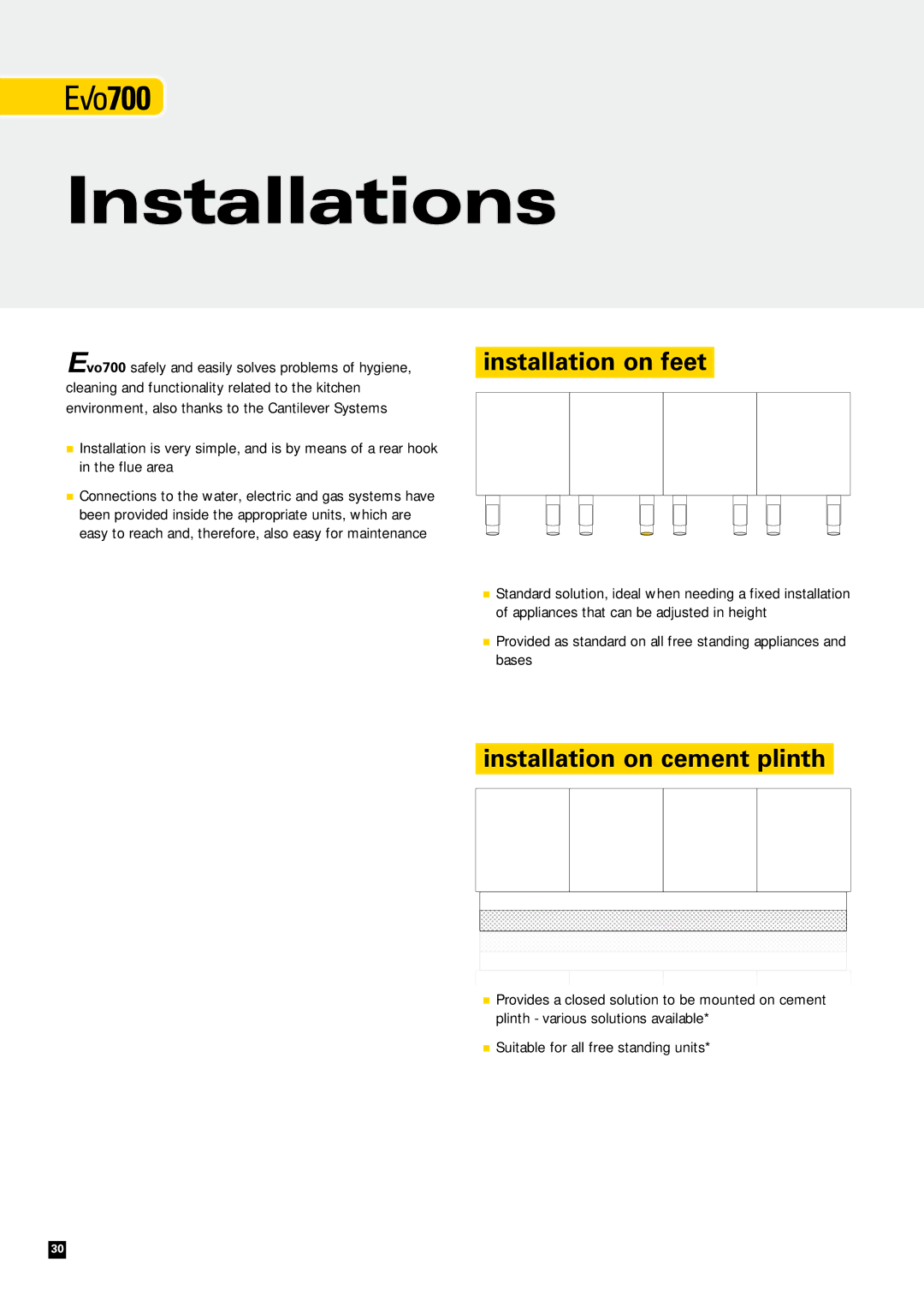 Zanussi EVO700 manual Installations, Installation on feet 