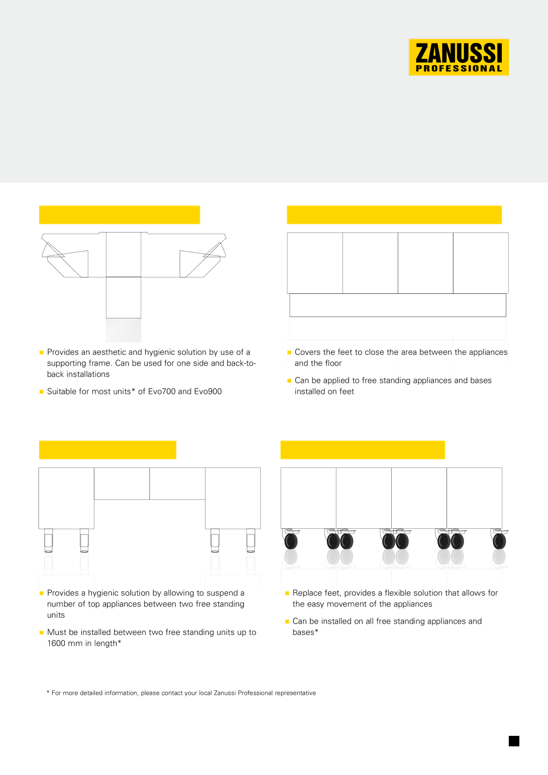 Zanussi EVO700 manual Cantilever installation Installation with kicking strip 