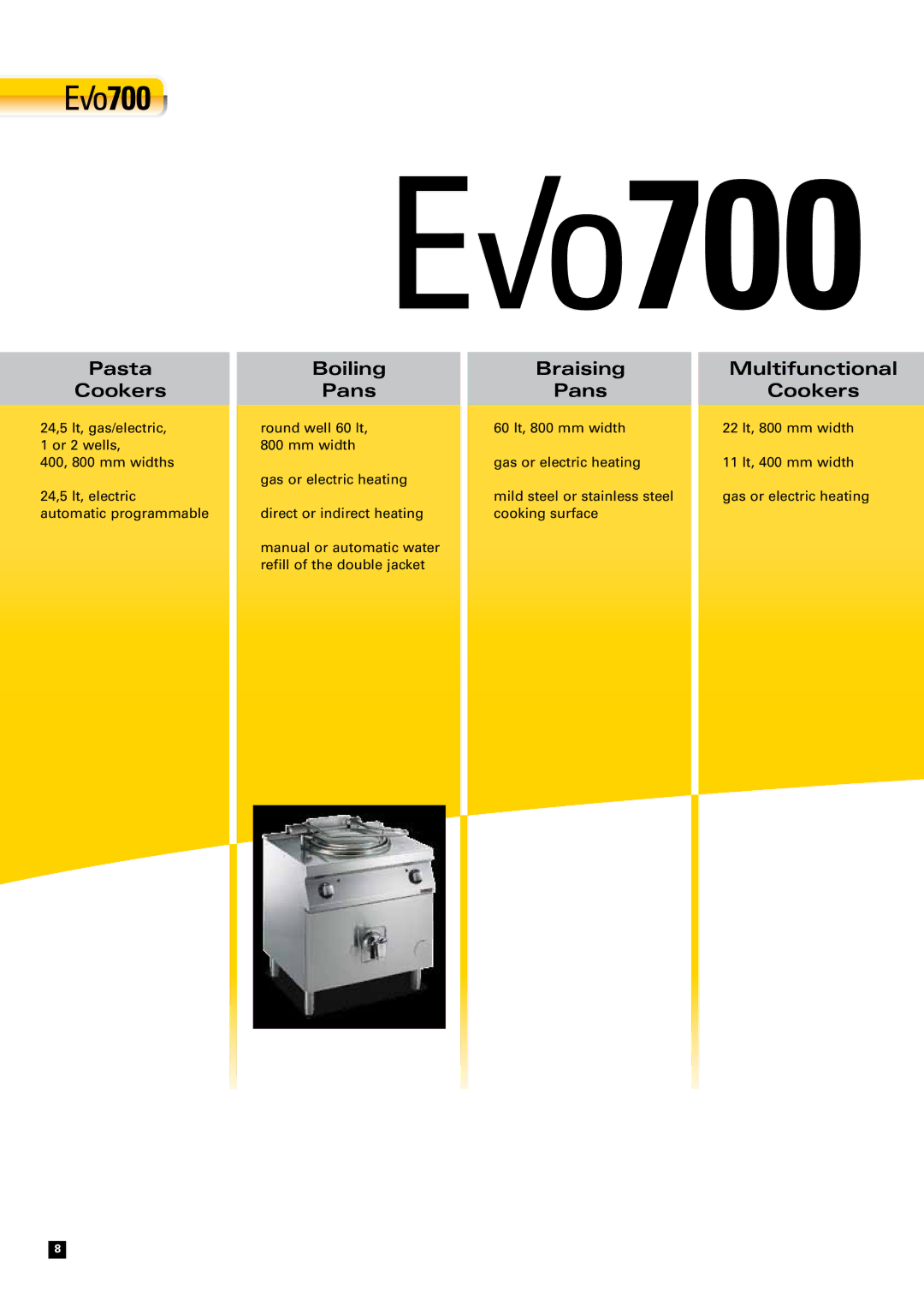 Zanussi EVO700 manual Pasta Cookers, Boiling Pans, Braising Pans, Multifunctional Cookers 