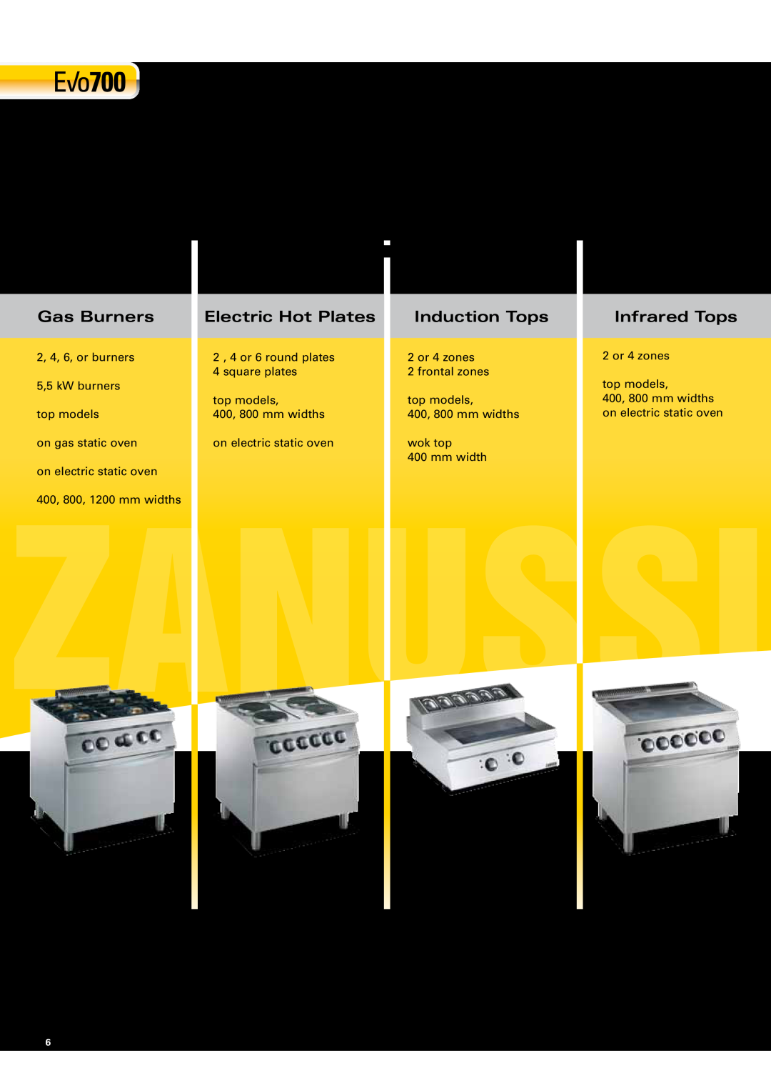Zanussi EVO700 manual Gas Burners, Electric Hot Plates, Induction Tops, Infrared Tops 
