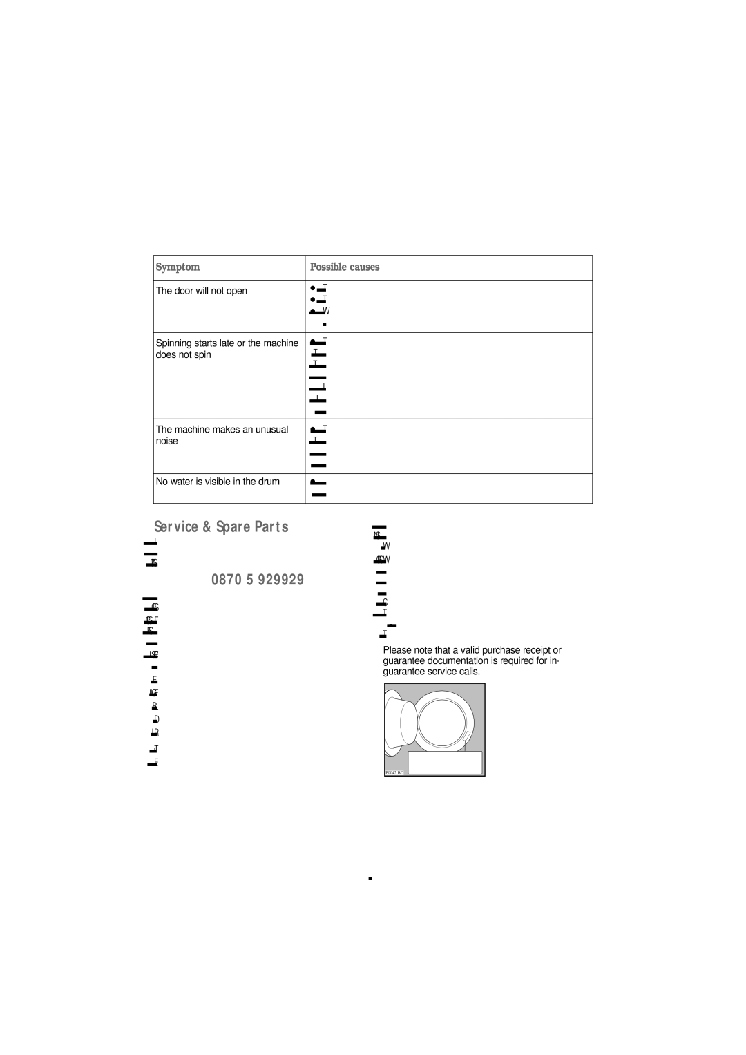 Zanussi F 1203 W manual 0870 5, Door will not open, Machine makes an unusual, Noise, No water is visible in the drum 