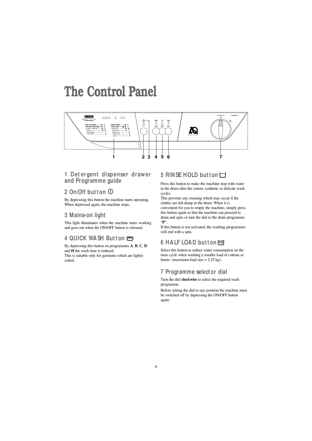 Zanussi F 1203 W manual Control Panel 