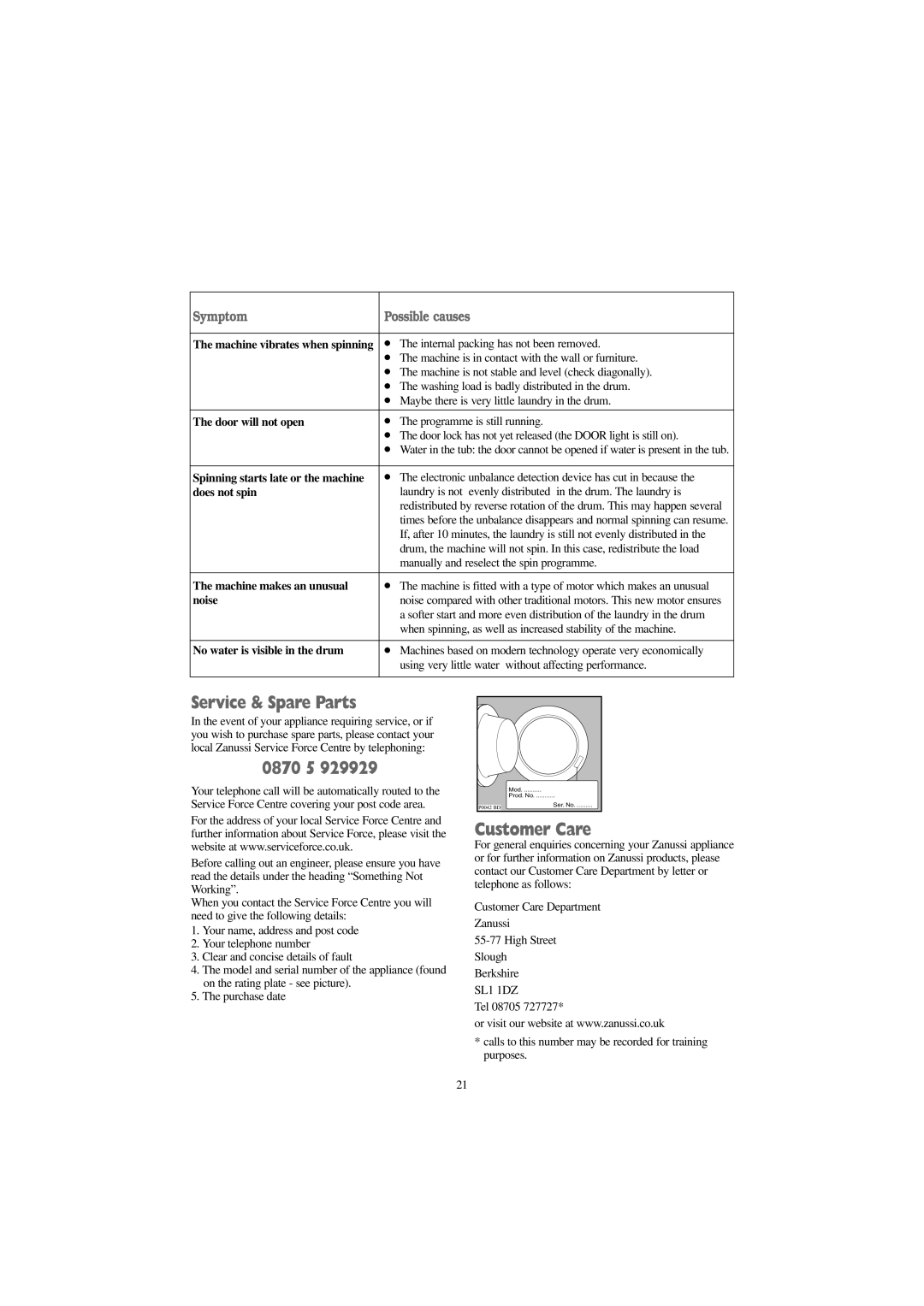 Zanussi F 1256 W manual Service & Spare Parts, 0870 5, Customer Care 