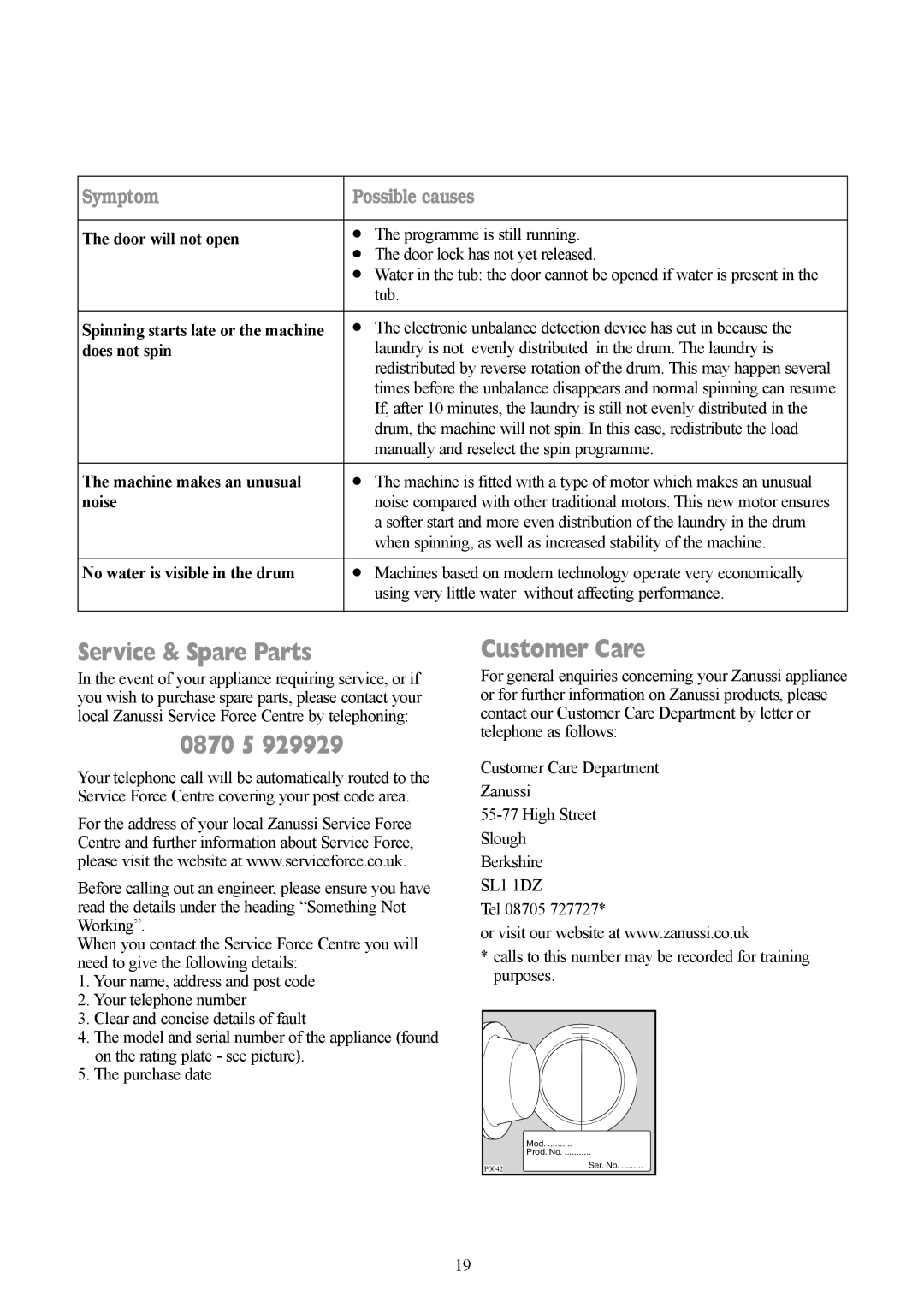 Zanussi F1003 W manual Service & Spare Parts, 0870 5, Customer Care 